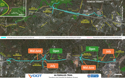 I-66 Parallel Trail Advocacy Continues